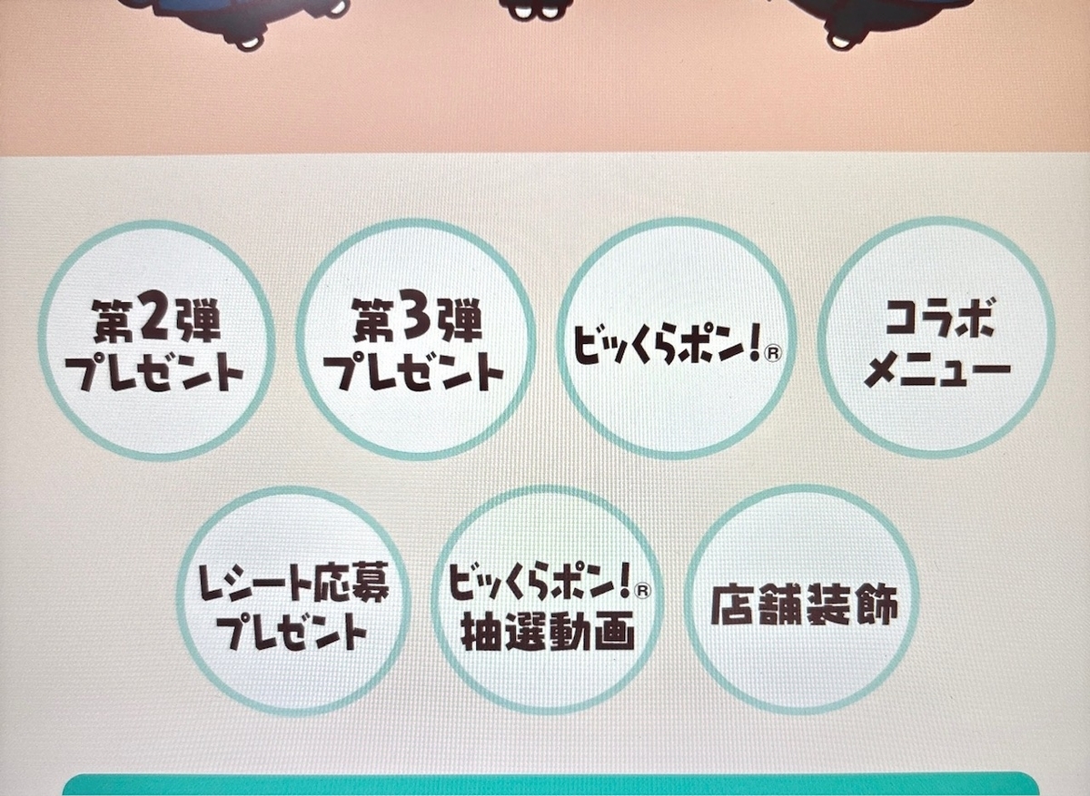 活動歴および当時の関連ビジュアル記録