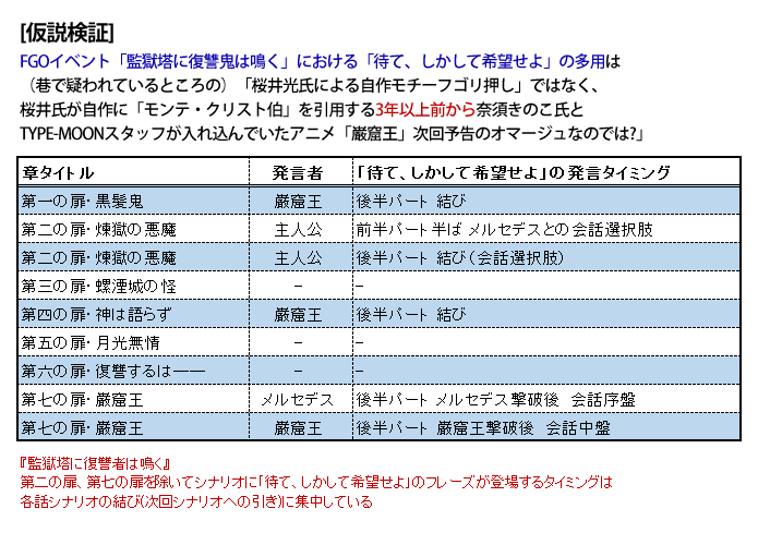 f:id:shingikensho:20161113154545p:plain