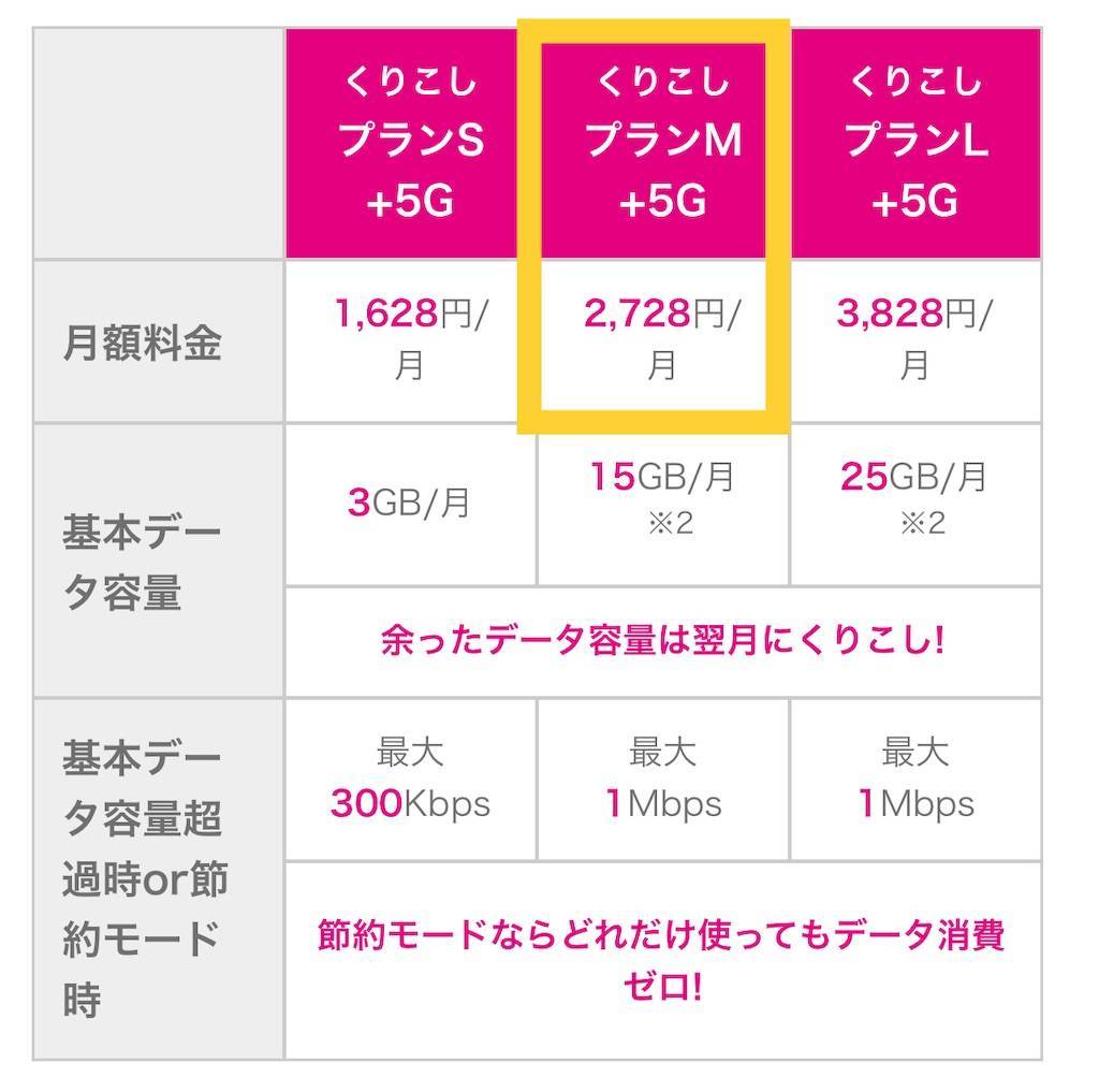 f:id:shingo-sakuragi:20220126204001j:image