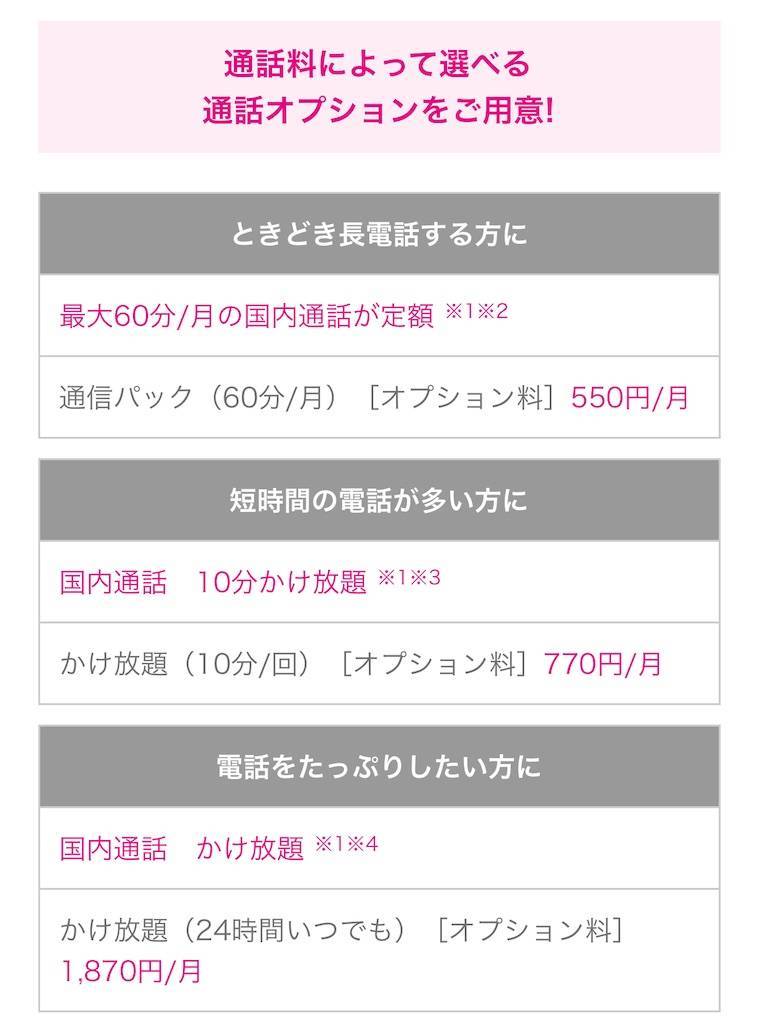 f:id:shingo-sakuragi:20220131233436j:image