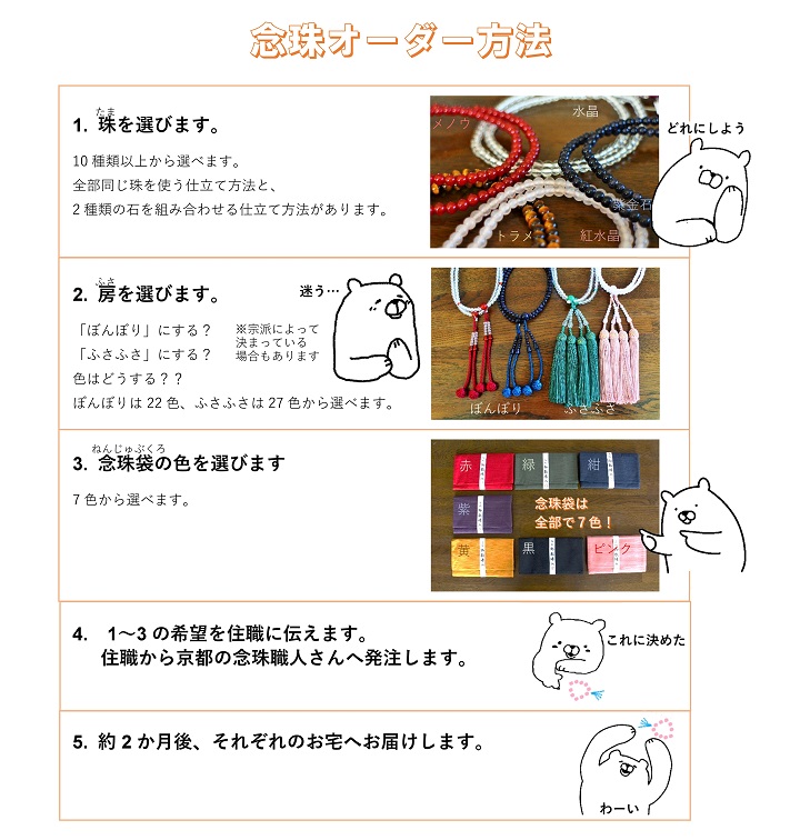 f:id:shingon_in:20210929123220j:plain