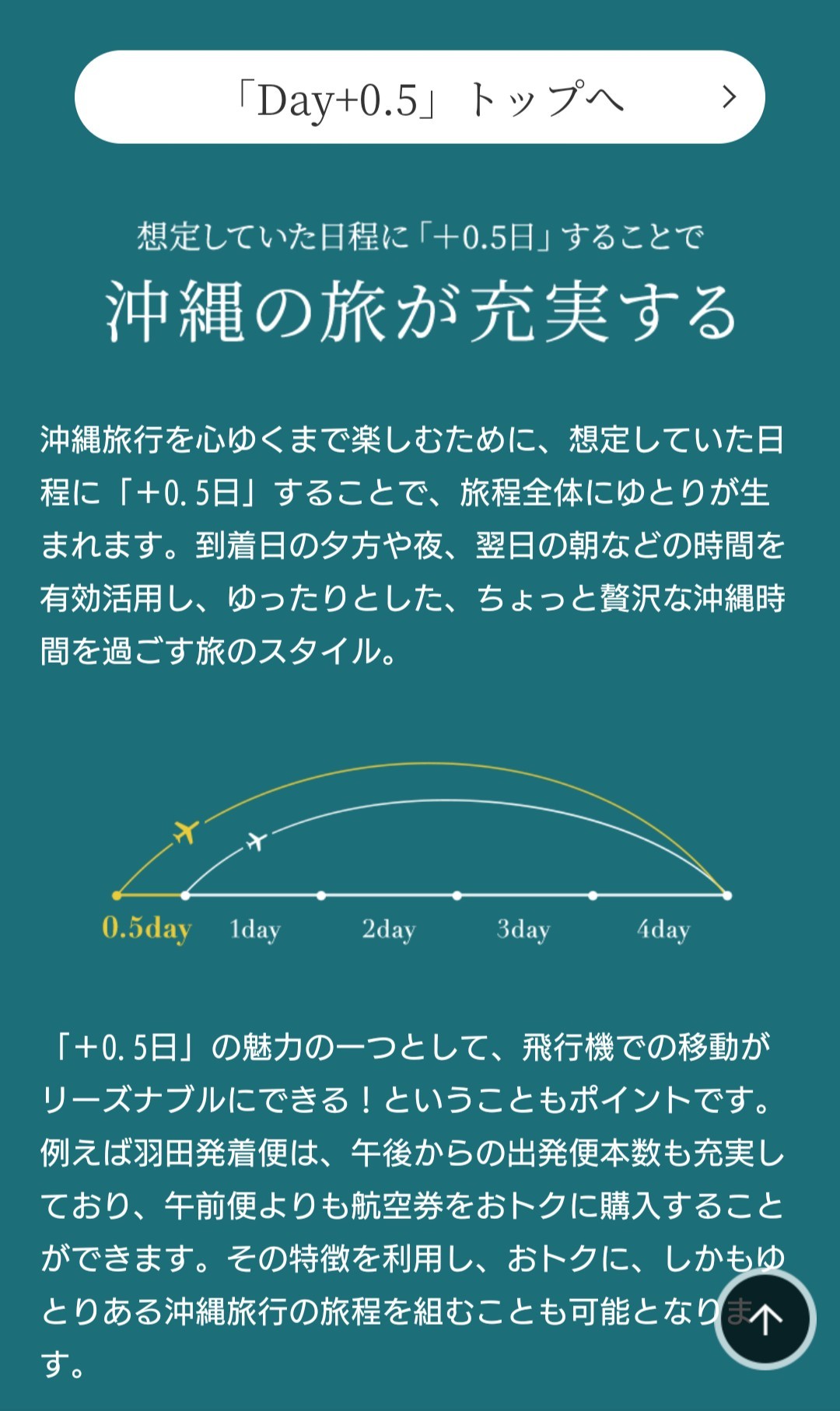 f:id:shingosfc:20210713231324j:plain