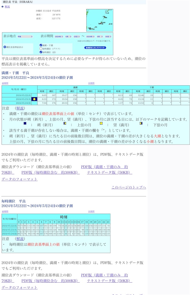 f:id:shingosfc:20240521234846j:image