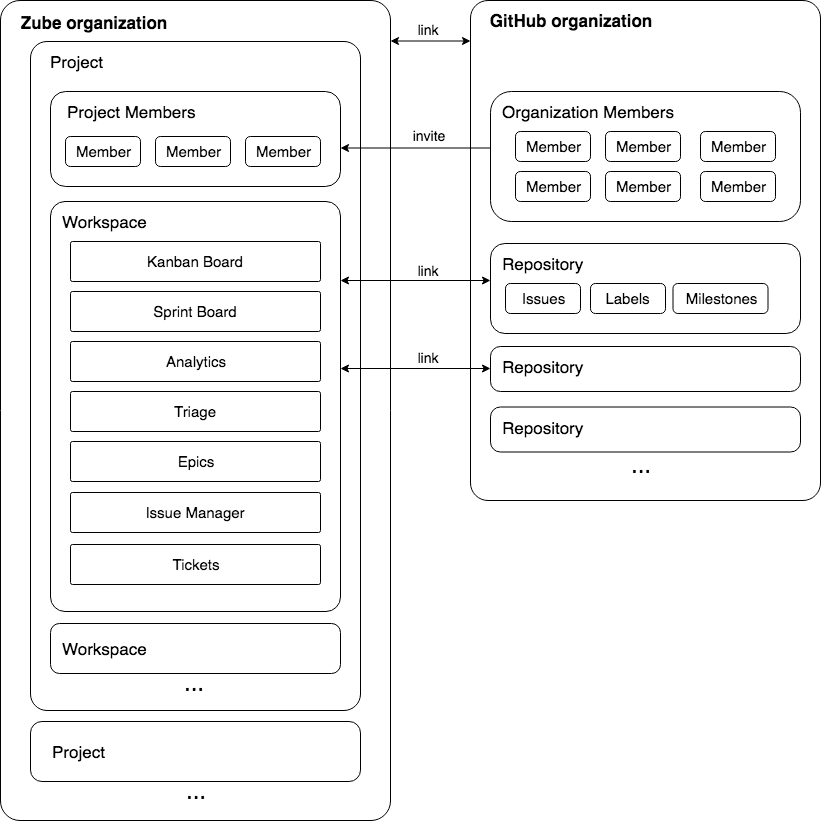 f:id:shinharad:20180917085658p:plain f:id:shinharad:20180917085658p:plain