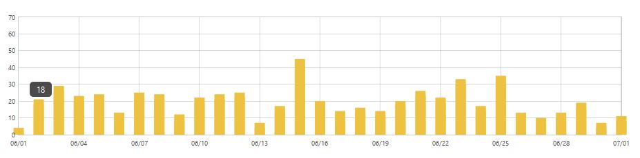 f:id:shinigami5sei:20190702063318j:plain