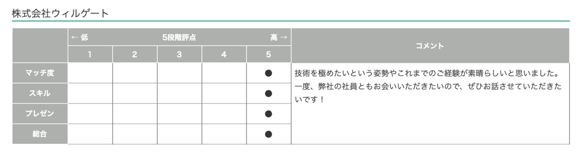 f:id:shiningcureseven:20191215152304p:plain