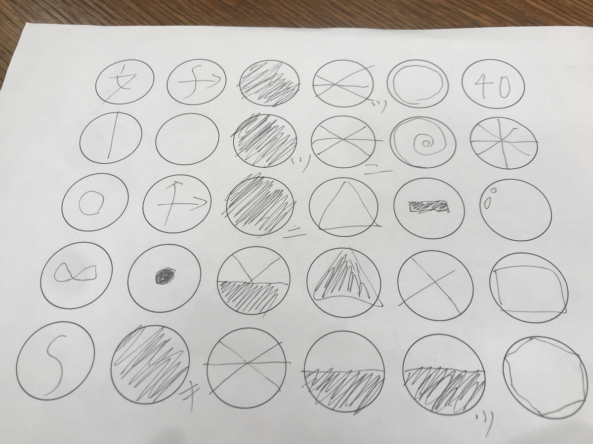 写真：30個の円がならんだワークシートに晴れや薄曇りといった天気記号が手書きで描かれている