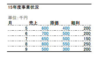f:id:shiningmaru:20160505183404p:plain f:id:shiningmaru:20160505183404p:plain