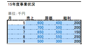 f:id:shiningmaru:20160505214523p:plain f:id:shiningmaru:20160505214523p:plain