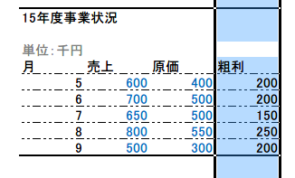 f:id:shiningmaru:20160505214938p:plain f:id:shiningmaru:20160505214938p:plain
