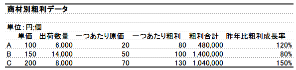 f:id:shiningmaru:20160520133542p:plain f:id:shiningmaru:20160520133542p:plain