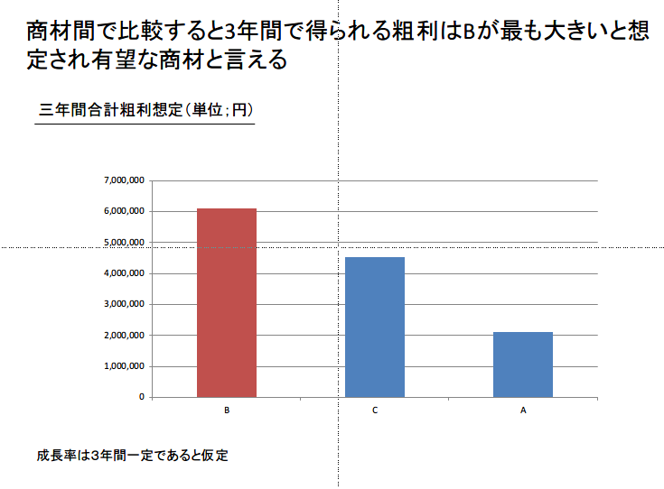 f:id:shiningmaru:20160520161948p:plain f:id:shiningmaru:20160520161948p:plain