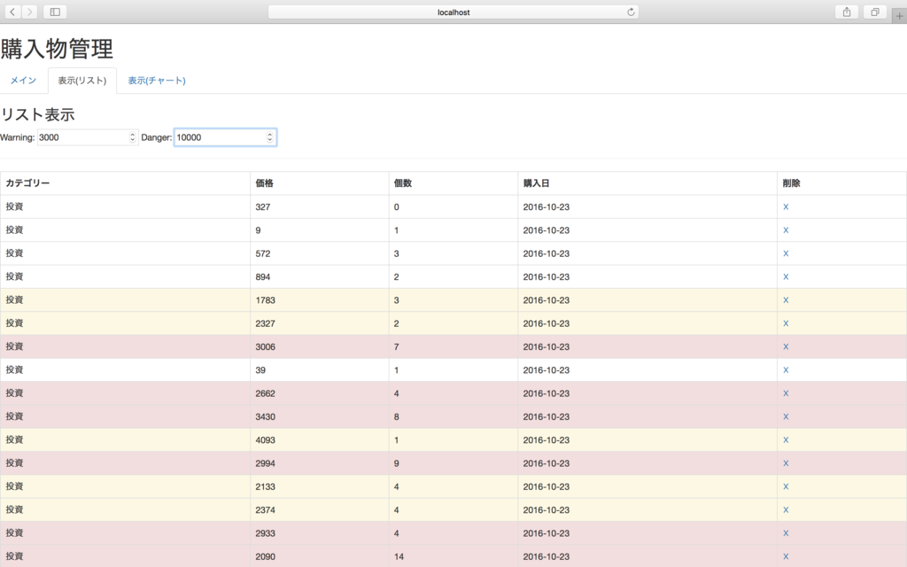 f:id:shinji-fsi-5761:20161026060024p:plain f:id:shinji-fsi-5761:20161026060024p:plain
