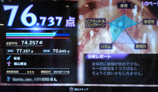 f:id:shinji629:20181118184944p:plain f:id:shinji629:20181118184944p:plain