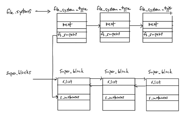 f:id:shinji629:20181213143352p:plain