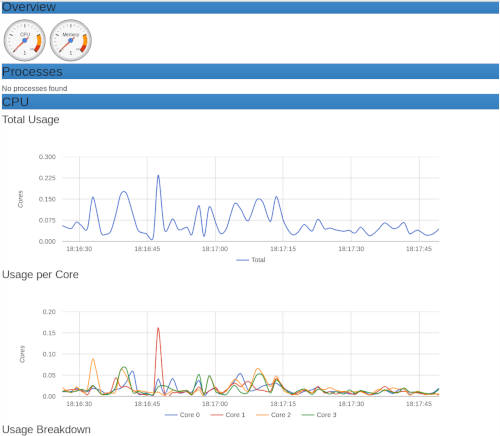 f:id:shinji629:20190107181924p:plain f:id:shinji629:20190107181924p:plain