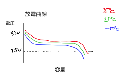 f:id:shinji629:20190117151959p:plain