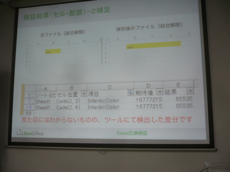 f:id:shinji_enoki:20141213134544j:plain f:id:shinji_enoki:20141213134544j:plain