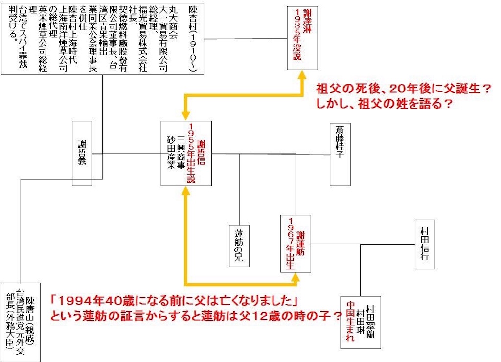 f:id:shinjihi:20160925025407j:image