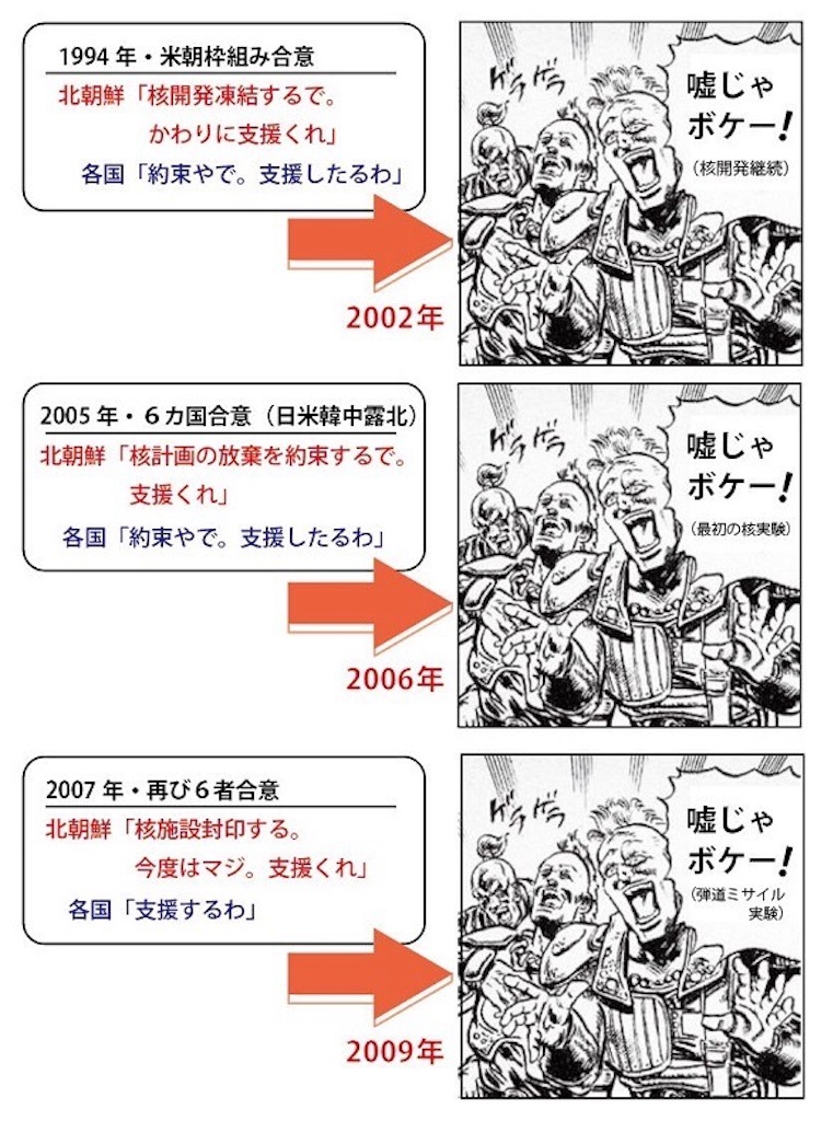 f:id:shinjihi:20180410023944j:image f:id:shinjihi:20180410023944j:image