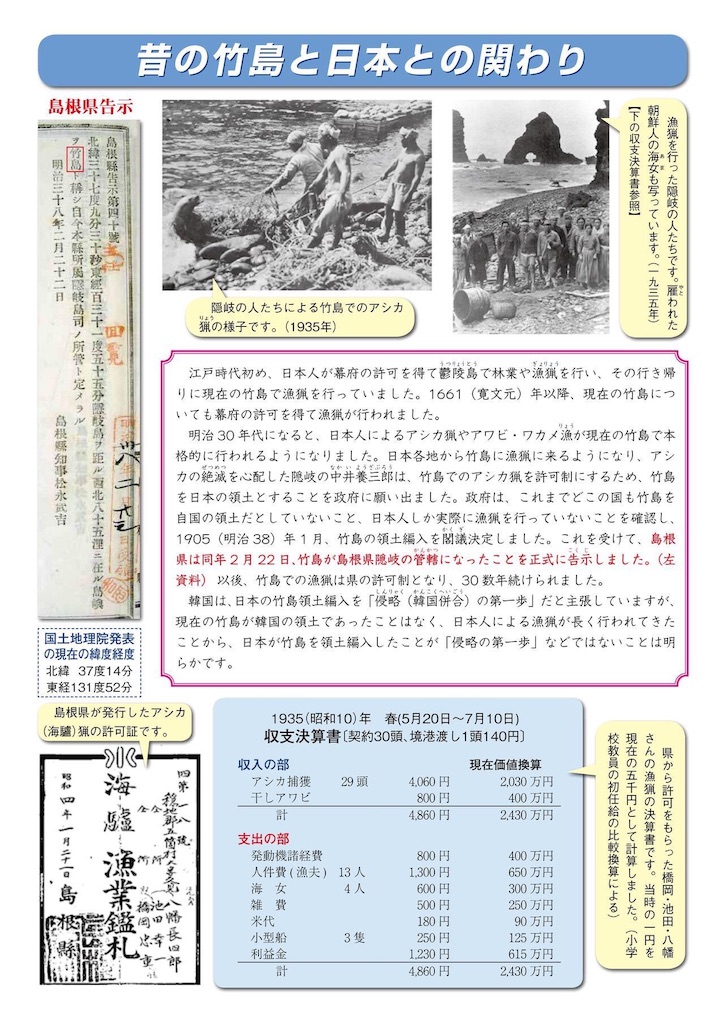 f:id:shinjihi:20190831010938j:image