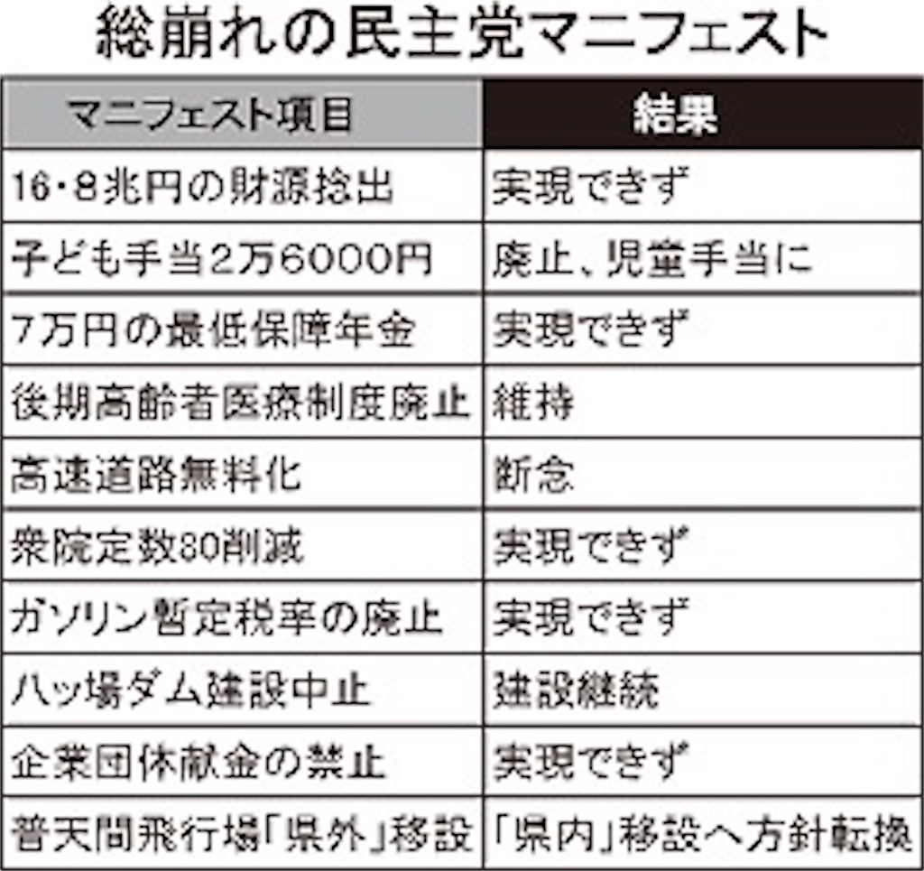 f:id:shinjihi:20210405182603j:image