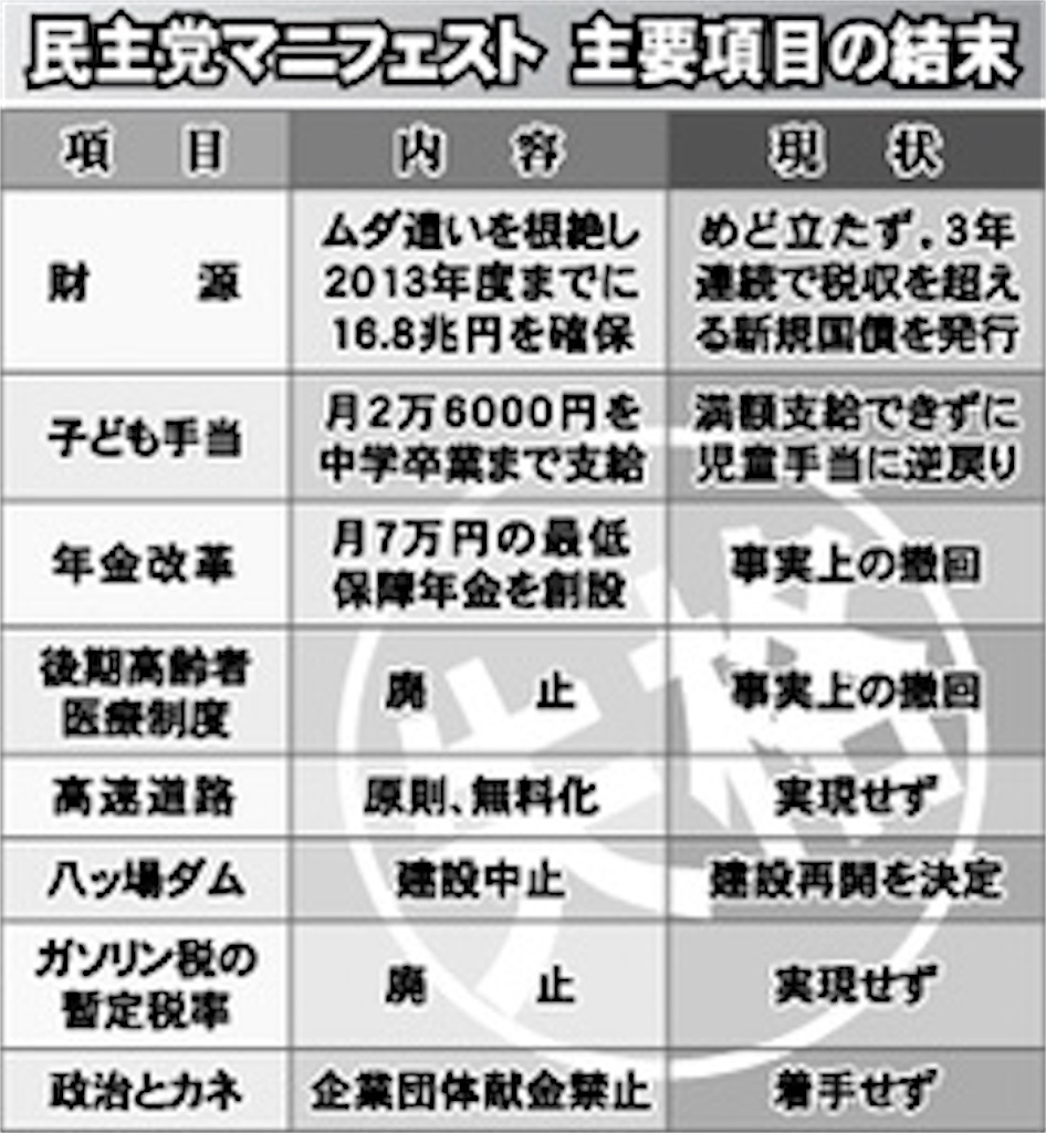 f:id:shinjihi:20210405182607j:image