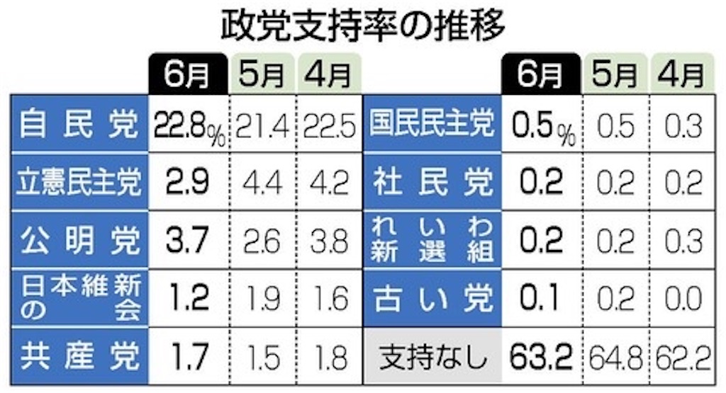 f:id:shinjihi:20210618192611j:image