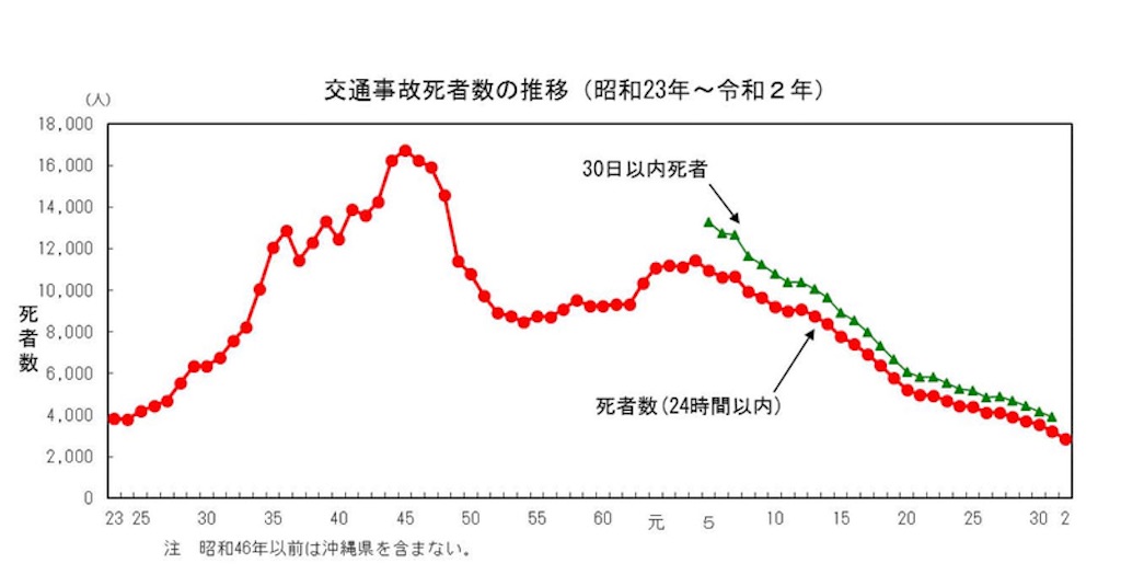 f:id:shinjihi:20210822035000j:plain