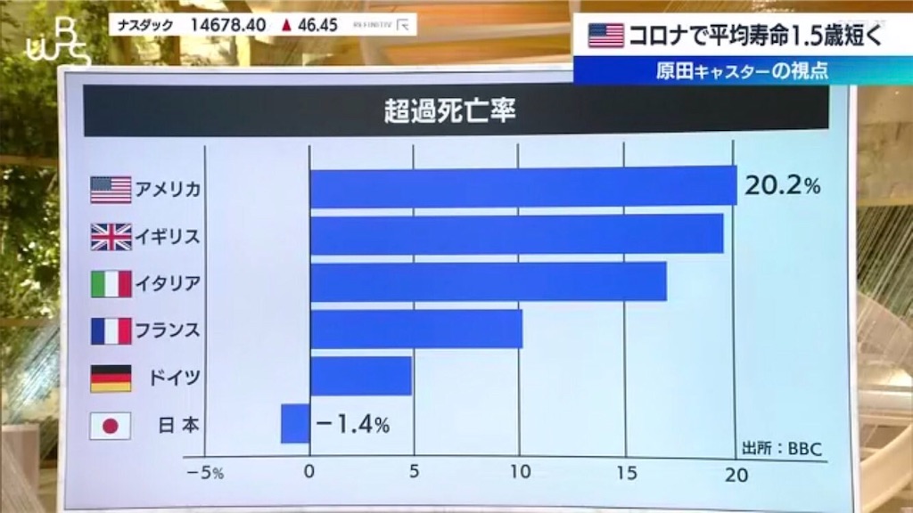 f:id:shinjihi:20210822035826j:plain