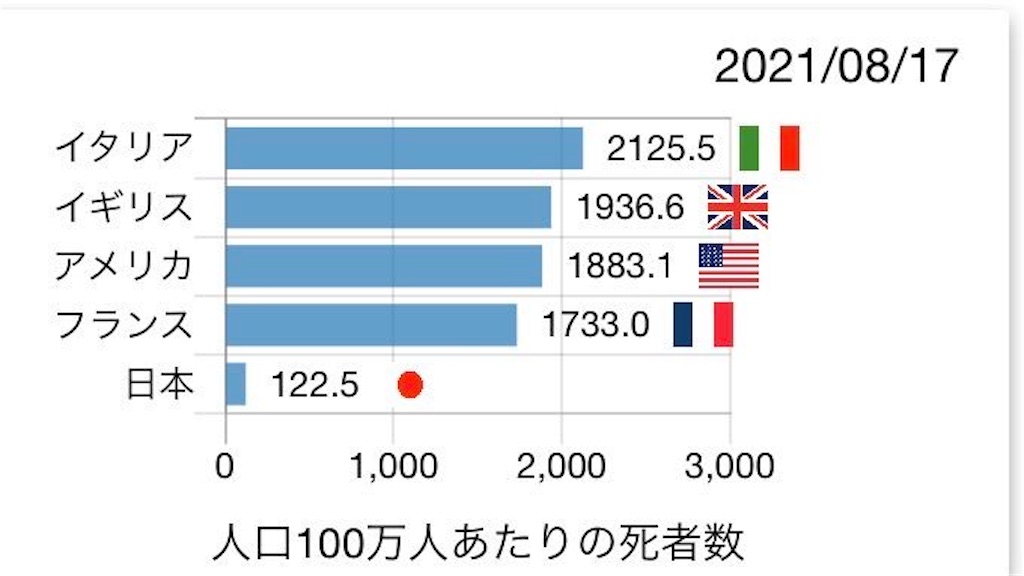 f:id:shinjihi:20210822035829j:plain