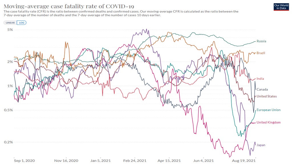 f:id:shinjihi:20210824114016j:plain