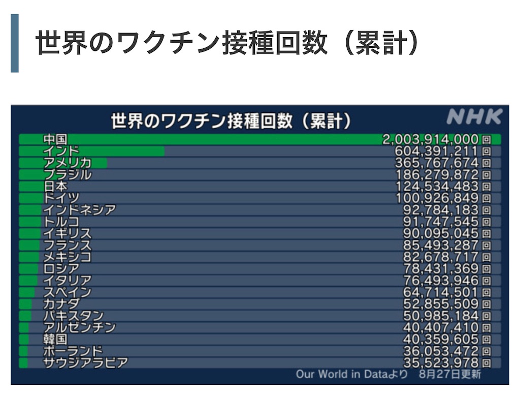 f:id:shinjihi:20210829011319j:plain