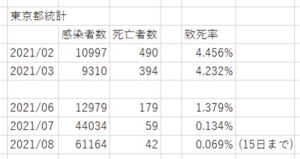 f:id:shinjihi:20210829011504j:plain