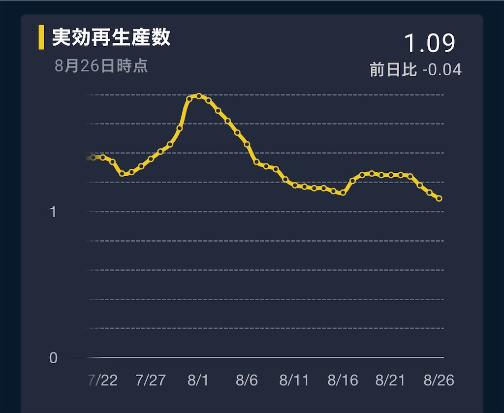 f:id:shinjihi:20210829011906j:plain