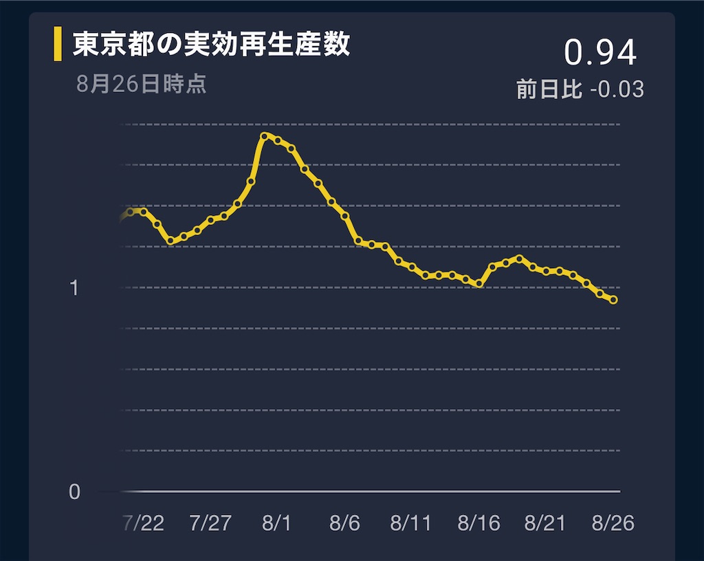 f:id:shinjihi:20210829011910j:plain