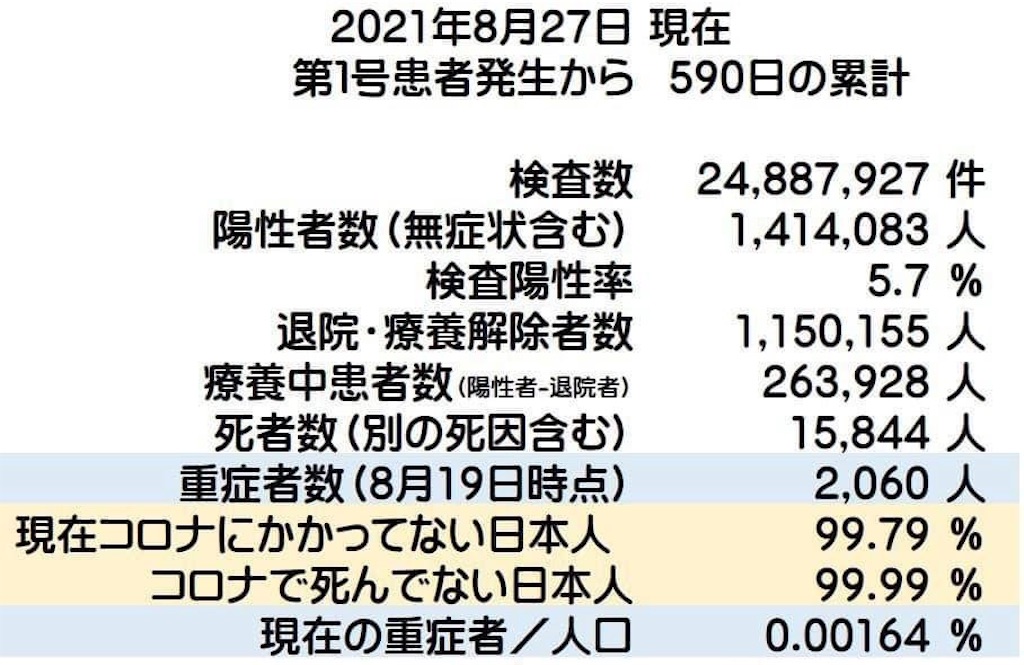 f:id:shinjihi:20210831231858j:plain