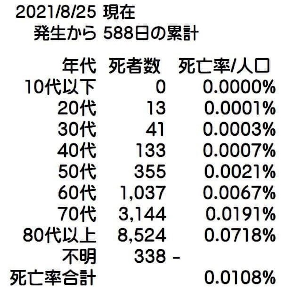 f:id:shinjihi:20210831231901j:plain