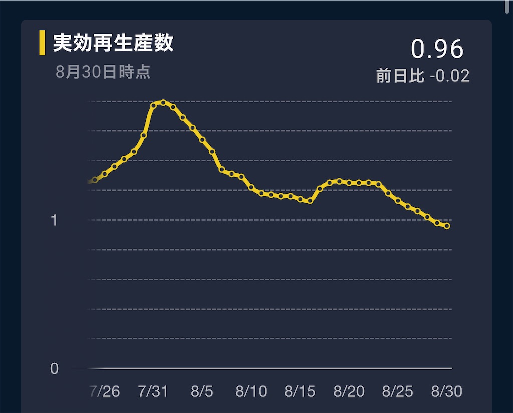 f:id:shinjihi:20210831231905j:plain