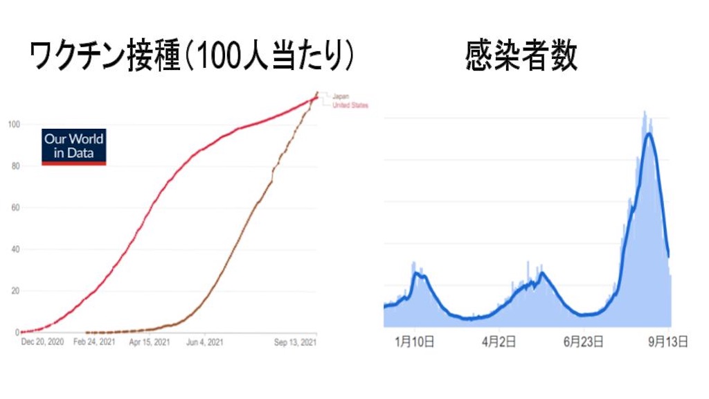 f:id:shinjihi:20210917202828j:plain