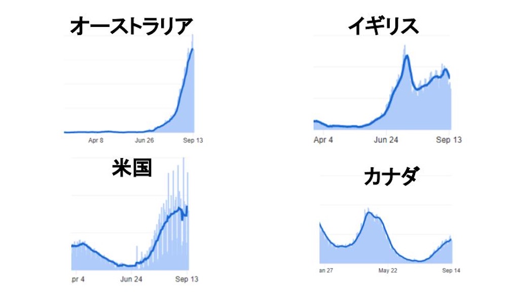 f:id:shinjihi:20210917203051j:plain
