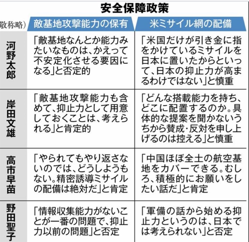 f:id:shinjihi:20210920134627j:plain