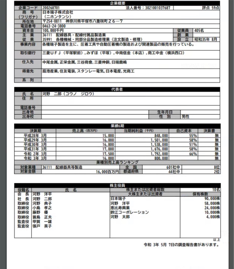 f:id:shinjihi:20210920134646j:plain