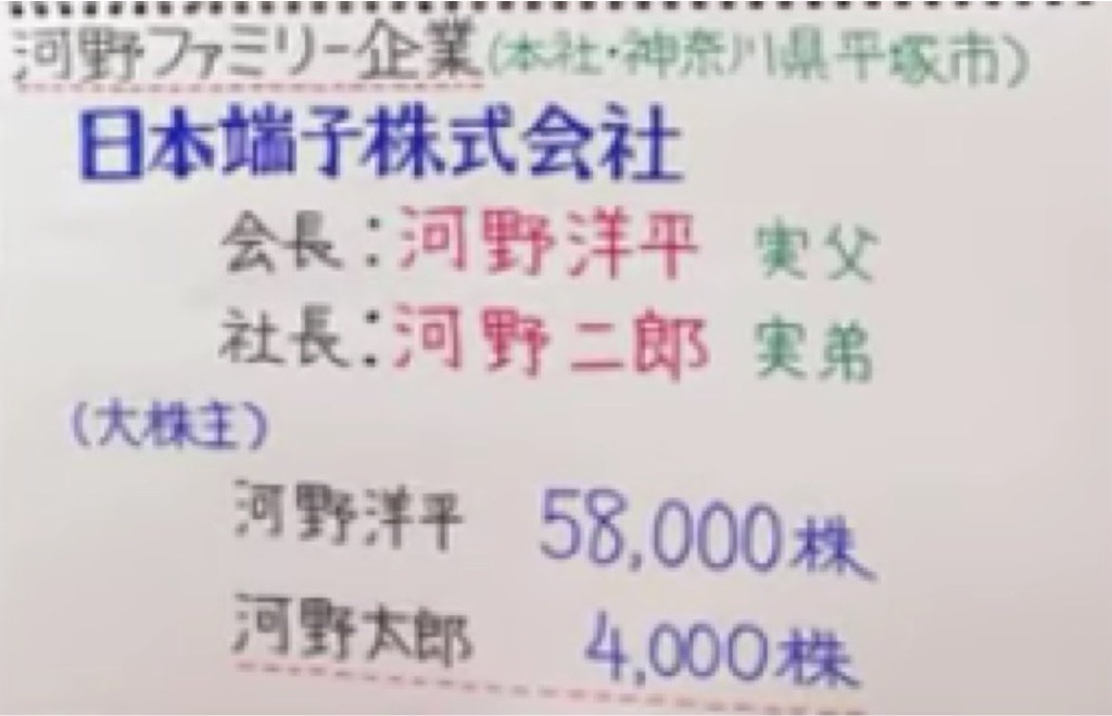 f:id:shinjihi:20210922023508j:plain