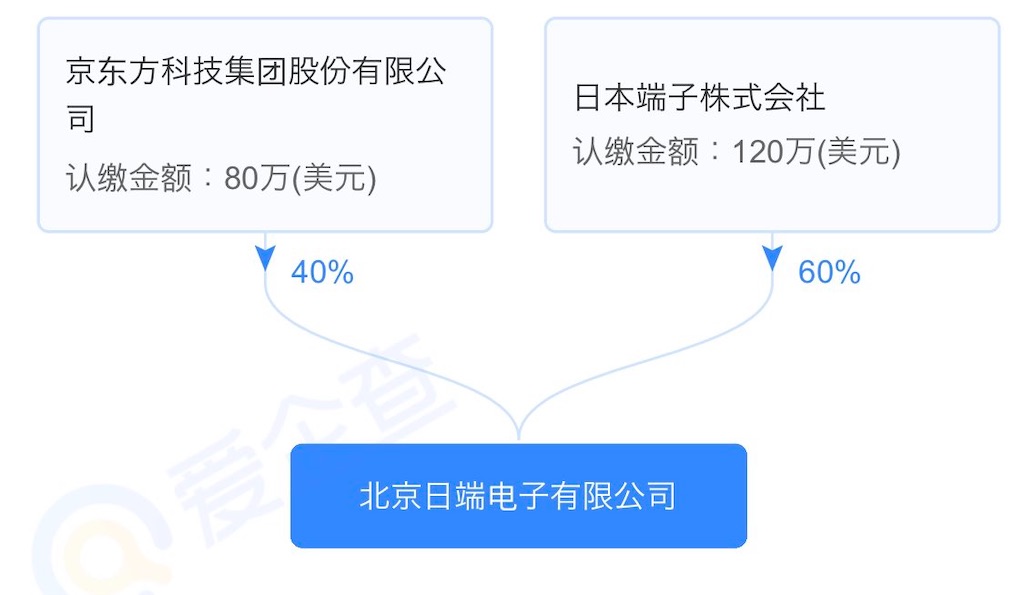 f:id:shinjihi:20210922025942j:plain