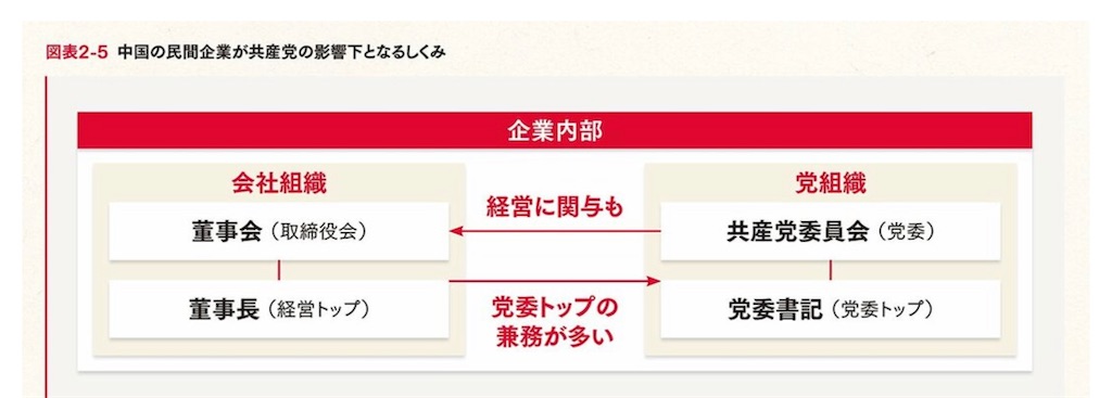 f:id:shinjihi:20210923044303j:plain