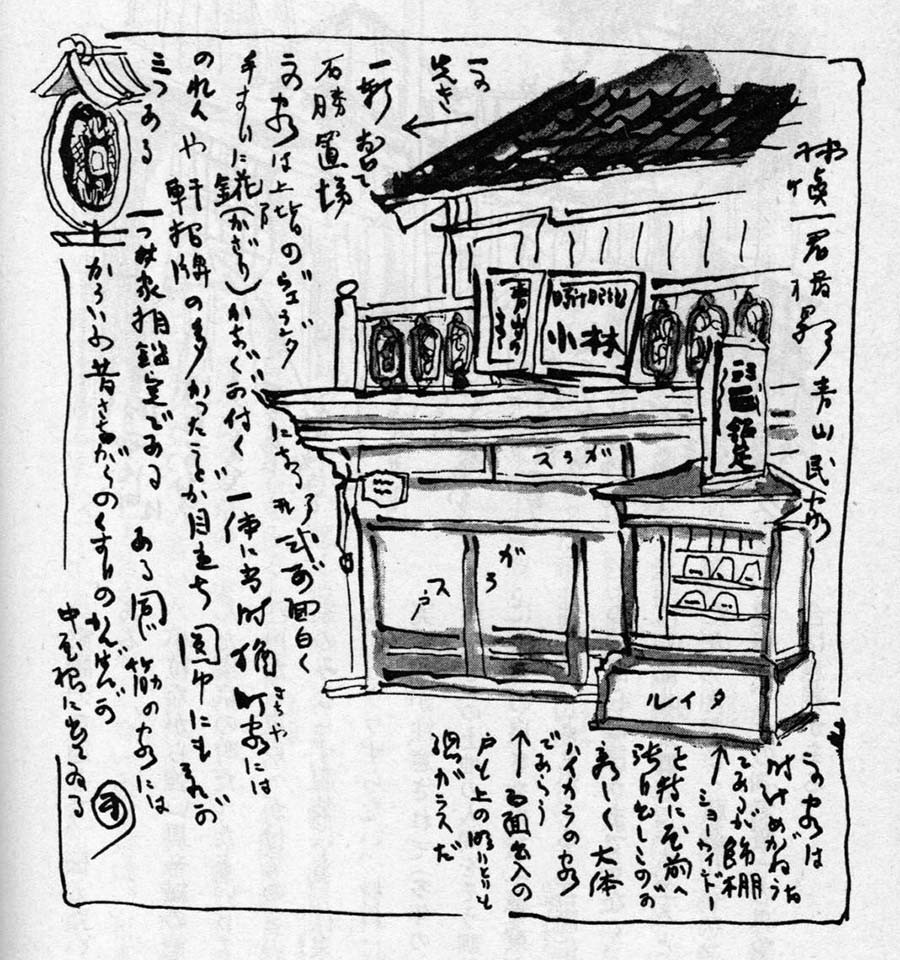 木村荘八日記 校註と研究 明治篇 木村荘八日記 : 校註と研究(木村荘八 著 ; 東京文化財研究所美術