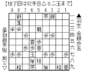 [将棋]