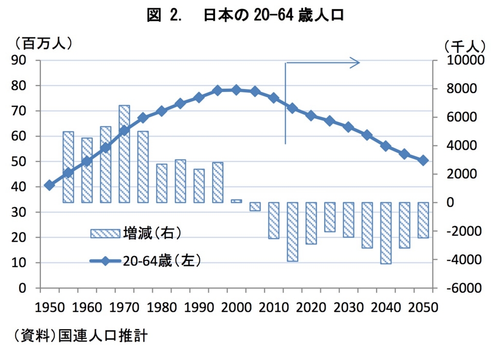 チャールズ エリスの 敗者のゲーム 株式投資家なら全員必読の投資本でしょう 神経内科医ちゅり男のブログ