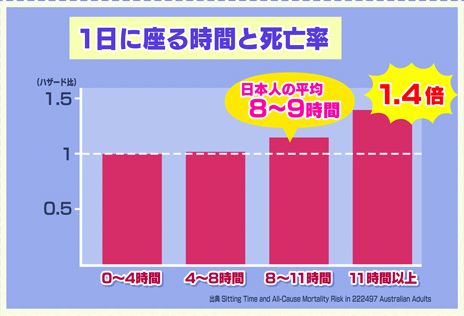 f:id:shinkei807:20170712203902j:plain